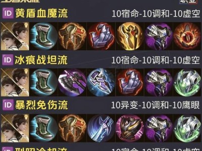 《墨子铭文出装计划攻略最新》（掌握最佳出装策略，成为墨子玩家的终极利器！）