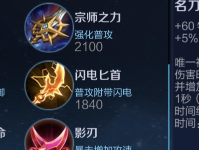 王者荣耀无敌出装打法攻略（成为无敌王者的秘诀、让你在战场上无往不利）