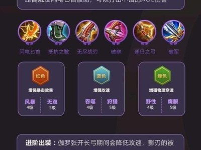 传统出装铭文打造攻略视频（一站式教你如何利用传统出装铭文打造强力英雄！）