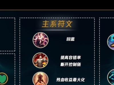 玩转凯隐打野出装，成为真正的影流之主（凯隐打野出装攻略，教你如何利用他的潜力在野区肆虐）
