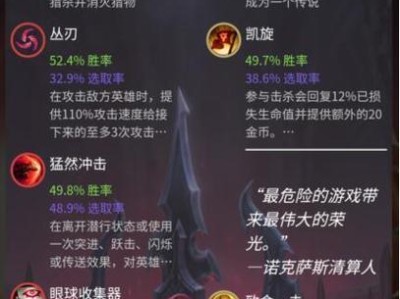 剑圣手游出装攻略（探索剑圣装备选择，打造强大的战斗力）