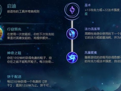 《英雄联盟发育出装攻略大全》（提升游戏实力，从发育出装开始！）
