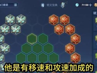 《酒猴子出装铭文推荐攻略》（打造强力输出，玩转酒猴子的秘诀！）