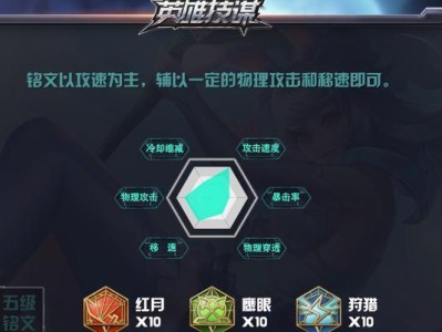 公孙离版本铭文出装攻略（公孙离铭文选择与出装心得分享）