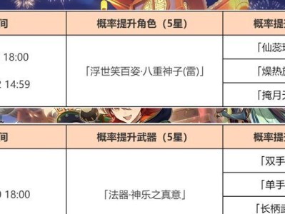 《原神33下半卡池角色一览》（33下半卡池新增角色介绍及分析）