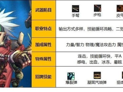 忍者护石技能加点攻略（细致分析忍者护石技能，助你成为顶尖忍者装备玩家！）