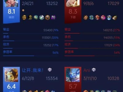 典韦单挑孙膑出装攻略（力压谋士，开创奇迹！）