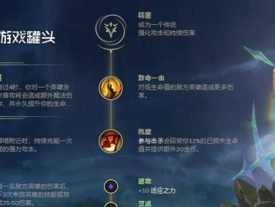 以狮子狗下版本出装攻略（掌握出装技巧，成为狮子狗最强玩家）