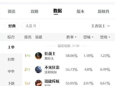 《奥拉夫版本手游出装攻略》（了解最强奥拉夫出装，助你稳定carry战局！）