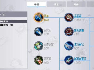 联盟优质射手出装攻略（深入解析射手出装流派，构建个性化武器装备）