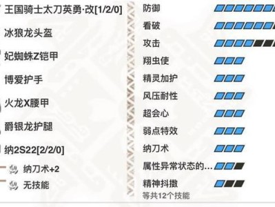 曙光太刀出装攻略（提升战力，选择合适的武器，让曙光太刀发挥极致实力）