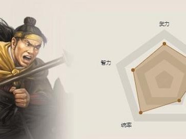 三国志战棋版张飞阵容搭配攻略（如何用最佳阵容取得最高胜率）