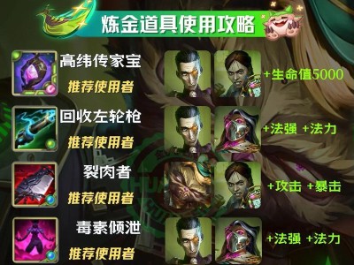LOL炼金攻略（玩转LOL炼金，赢得胜利的秘诀揭秘！）