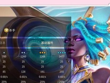 攻略赛娜出装，打造无敌战队（赛娜出装攻略，让你成为无敌carry者）