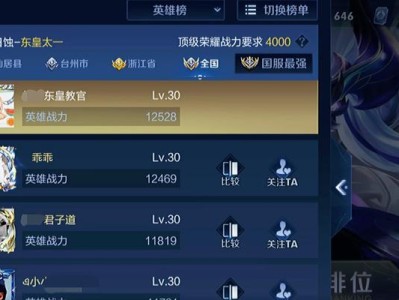 王者东皇出装攻略（细说东皇出装，打造无敌帝王）