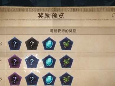 哈利波特手游副本搭配攻略（超级法术组合一览，让你成为魔法世界的统治者！）