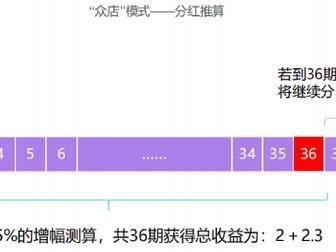 玩转反斗联盟占领模式（占领模式玩法解析，让你成为赢家）