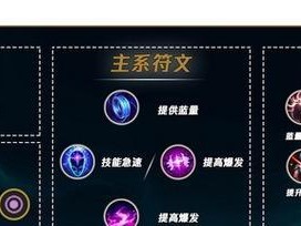 《探索艾尔符文出装攻略》（通过深入研究来优化英雄装备选择，让你成为顶尖玩家）