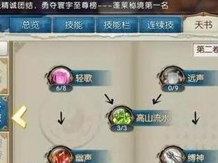 揭秘隐藏技能玩法攻略（掌握隐藏技能，成为游戏高手）