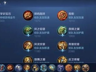 王者荣耀小狗出装攻略最新（王者荣耀小狗出装攻略全面解析，助你成为巅峰战士！）