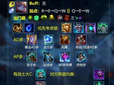 新版辅助英雄出装攻略（助你成为顶尖辅助玩家！）