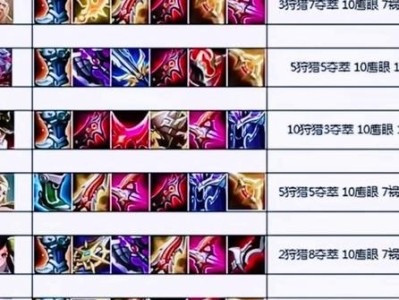 《王者荣耀英雄出装个人攻略大全》（无敌战队千锤百炼，带你解锁王者之路）