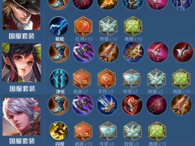 王者荣耀铭文出装及攻略（了解铭文和出装选择，提升你的游戏水平）