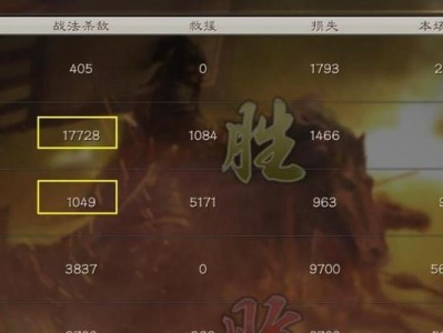 三国志战略版T0队伍排名解析（最全攻略，组建最强T0阵容！）