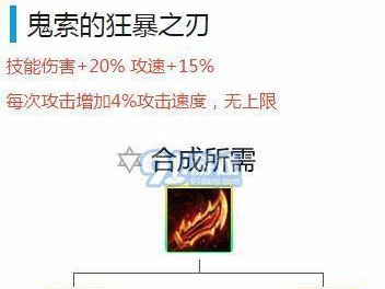 神奇法师阵容，一战成名！（搭配装备攻略，打造无敌法力！）