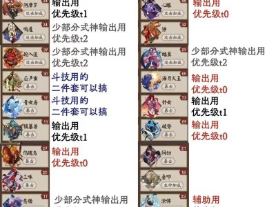 以阴阳师逢魔之时攻略（揭秘阴阳师逢魔之时玩法，挑战强大妖怪，成为真正的师父）