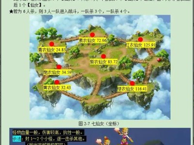 《梦幻西游副本难度分析攻略》（从熟练度、等级、装备和队伍配置四方面解析副本难度）