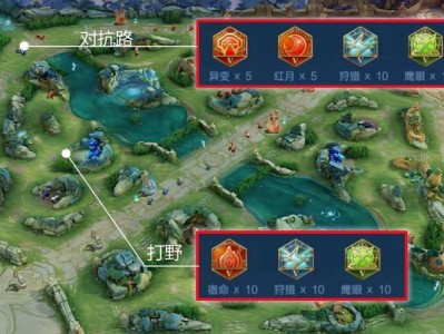 曹操铭文出装攻略（以大神曹操铭文出装为指导，稳定提升你的游戏实力）