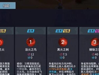 非人学园攻略（掌握最强出装方案，助你成为非人学园的霸主）