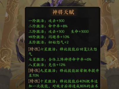 以达摩玩法出装攻略（挑战新境界，以达摩为核心，轻松制胜）