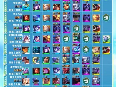 星界龙神阵容出装攻略（打造无敌阵容，征服星际战场）