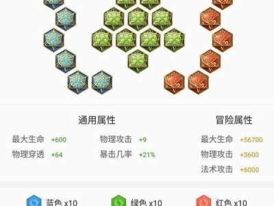 《无敌达摩！以最强铭文出装攻略，一战封神》（精通铭文技巧，打造最强达摩出装阵容）