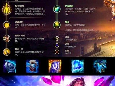 无限火力出装新手攻略（打造最强输出装备，让你成为无敌战士！）
