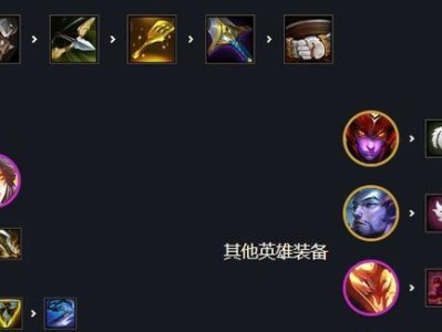 法师迅捷射手出装顺序攻略（一文教你如何正确选择和顺序购买装备）