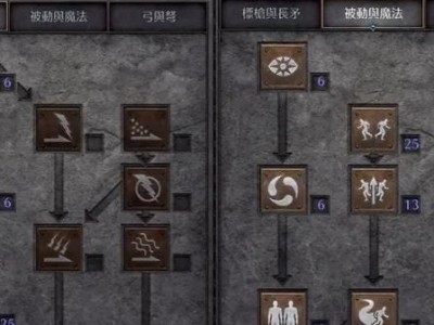 新战神技能加点攻略（掌握技能加点技巧，成为无敌战神！）