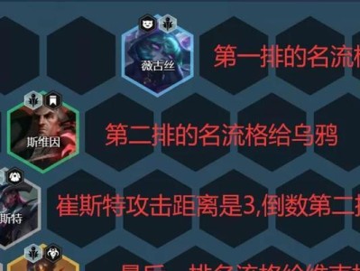 《金铲铲之战》白魔狙阵容搭配攻略（打通精英副本无压力，关键是阵容配置！——以白魔狙为例）