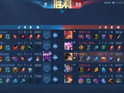 云鹰逆风出装攻略视频教学（玩转云鹰逆风，选择正确的装备才能逆袭！）