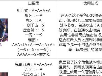 云顶之弈s8岩雀技能详解（掌握岩雀，成为云顶之弈的高手）