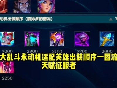武器大乱斗出装攻略（成为最强大乱斗玩家的必备秘籍！）