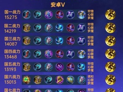 王者身法宫本教学出装攻略（让你成为王者荣耀的宫本大师！）