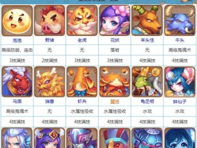 西游攻略（掌握这些关键技能，助你游刃有余闯荡西游世界！）