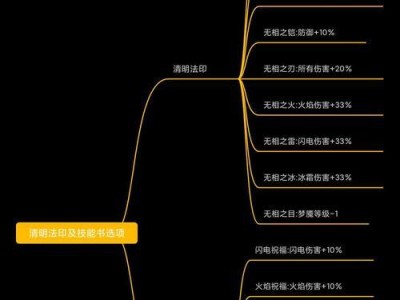 暖雪攻略（探秘暖雪攻略，享受雪地乐趣）
