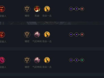 小法师出装攻略（高爆发输出）