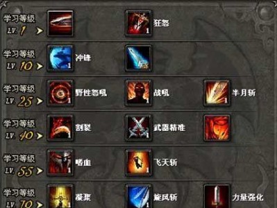 《掌握技能合成传奇，成就无敌玩家》（技能合成传奇攻略，带你征服游戏世界！）