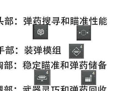 命运神界装备搭配攻略（打造最强战斗力的关键——装备搭配方案）