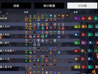 《赏金猎人转刺客出装攻略》（从赏金到暗杀，实现职业转型的关键技巧）
